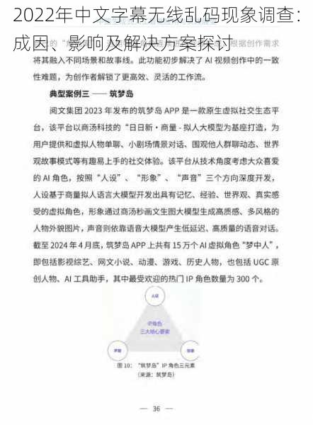 2022年中文字幕无线乱码现象调查：成因、影响及解决方案探讨