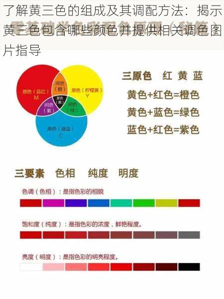 了解黄三色的组成及其调配方法：揭示黄三色包含哪些颜色并提供相关调色图片指导