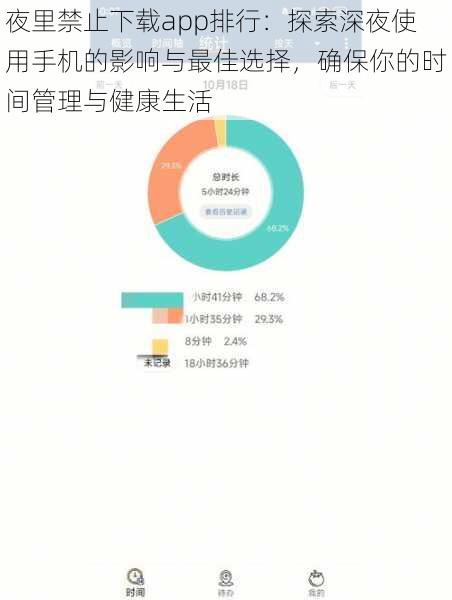 夜里禁止下载app排行：探索深夜使用手机的影响与最佳选择，确保你的时间管理与健康生活