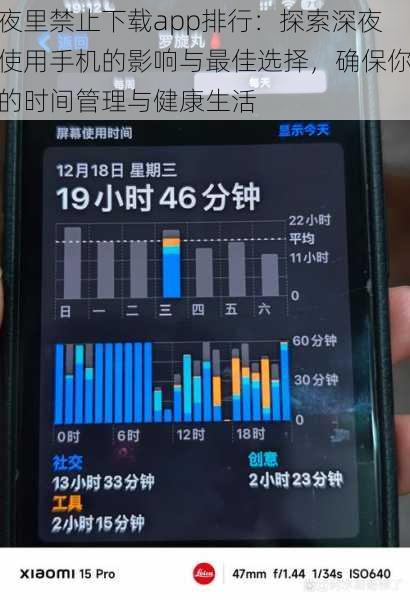 夜里禁止下载app排行：探索深夜使用手机的影响与最佳选择，确保你的时间管理与健康生活