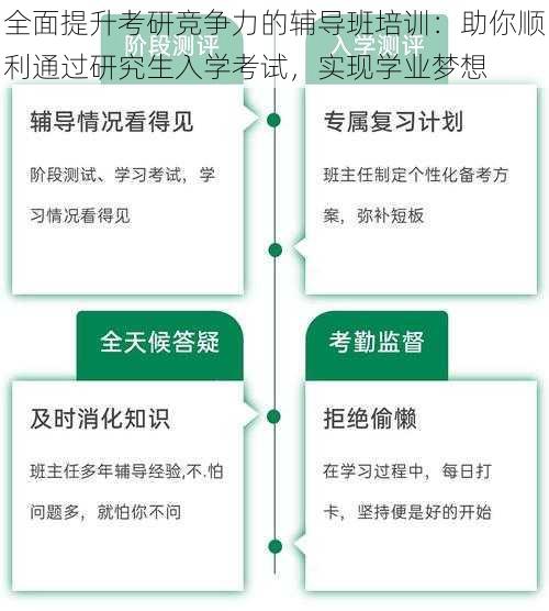 全面提升考研竞争力的辅导班培训：助你顺利通过研究生入学考试，实现学业梦想