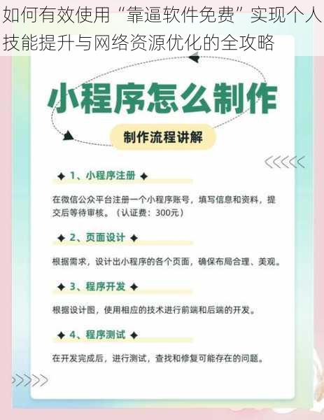 如何有效使用“靠逼软件免费”实现个人技能提升与网络资源优化的全攻略