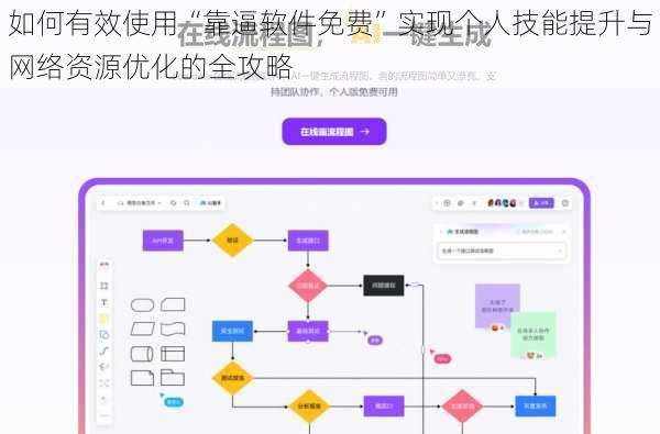 如何有效使用“靠逼软件免费”实现个人技能提升与网络资源优化的全攻略