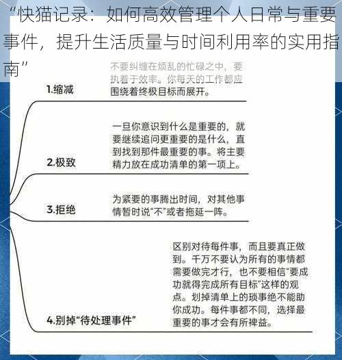 “快猫记录：如何高效管理个人日常与重要事件，提升生活质量与时间利用率的实用指南”