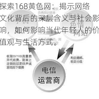 探索168黄色网：揭示网络文化背后的深层含义与社会影响，如何影响当代年轻人的价值观与生活方式。