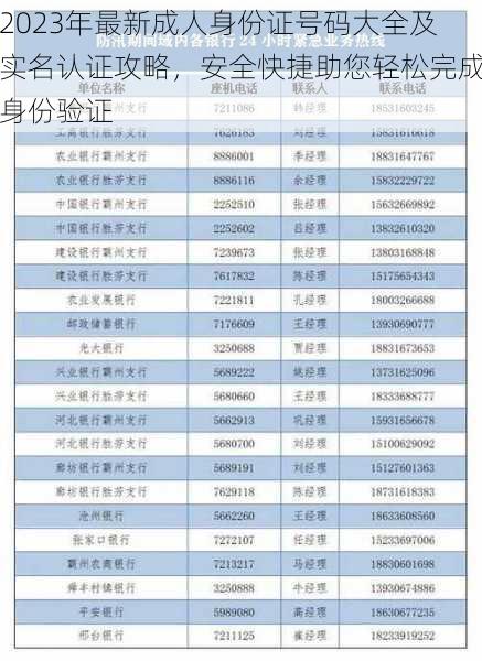 2023年最新成人身份证号码大全及实名认证攻略，安全快捷助您轻松完成身份验证