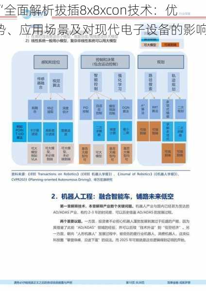 “全面解析拔插8x8xcon技术：优势、应用场景及对现代电子设备的影响”