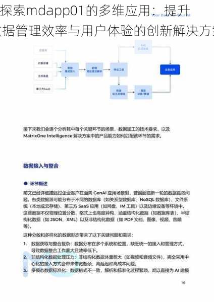 “探索mdapp01的多维应用：提升数据管理效率与用户体验的创新解决方案”