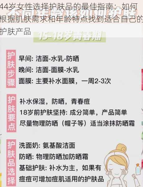 44岁女性选择护肤品的最佳指南：如何根据肌肤需求和年龄特点找到适合自己的护肤产品