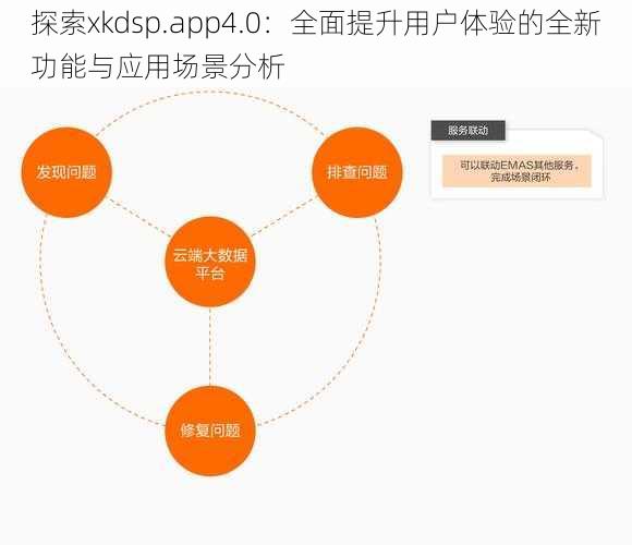 探索xkdsp.app4.0：全面提升用户体验的全新功能与应用场景分析