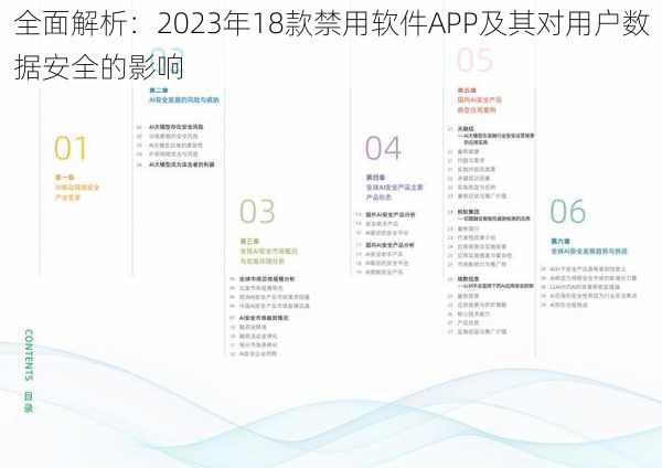 全面解析：2023年18款禁用软件APP及其对用户数据安全的影响