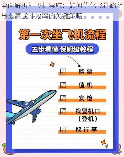 全面解析打飞机导航：如何优化飞行路径与提高战斗效率的关键策略