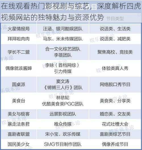 在线观看热门影视剧与综艺，深度解析四虎视频网站的独特魅力与资源优势