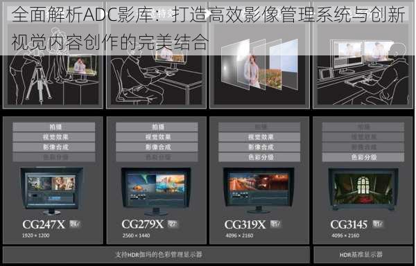 全面解析ADC影库：打造高效影像管理系统与创新视觉内容创作的完美结合