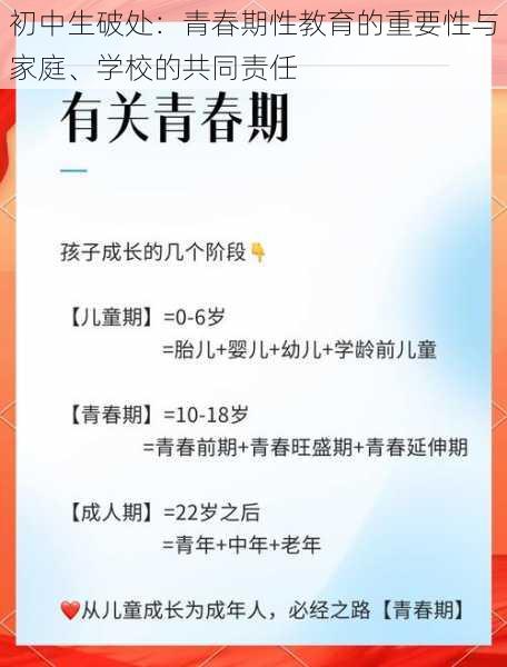 初中生破处：青春期性教育的重要性与家庭、学校的共同责任