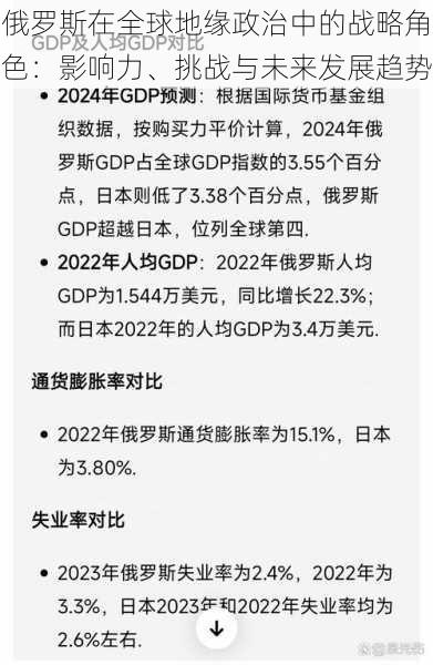 俄罗斯在全球地缘政治中的战略角色：影响力、挑战与未来发展趋势