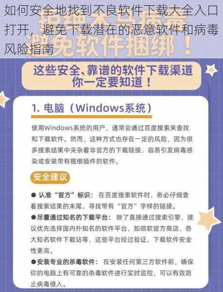 如何安全地找到不良软件下载大全入口打开，避免下载潜在的恶意软件和病毒风险指南