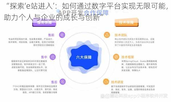 “探索‘e站进入’：如何通过数字平台实现无限可能，助力个人与企业的成长与创新”