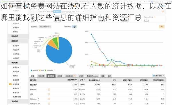 如何查找免费网站在线观看人数的统计数据，以及在哪里能找到这些信息的详细指南和资源汇总