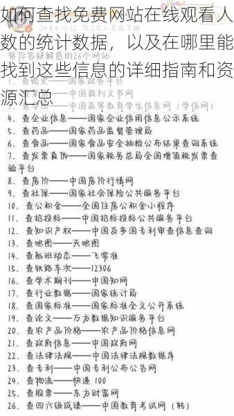 如何查找免费网站在线观看人数的统计数据，以及在哪里能找到这些信息的详细指南和资源汇总