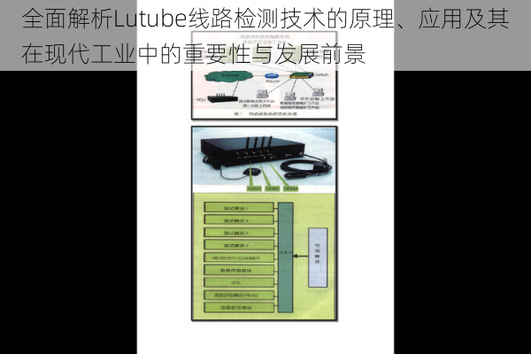 全面解析Lutube线路检测技术的原理、应用及其在现代工业中的重要性与发展前景