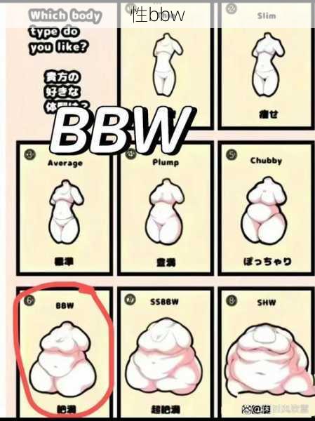 性bbw