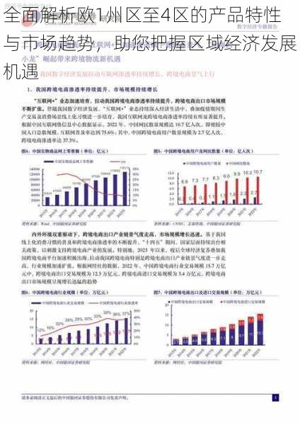 全面解析欧1州区至4区的产品特性与市场趋势，助您把握区域经济发展机遇