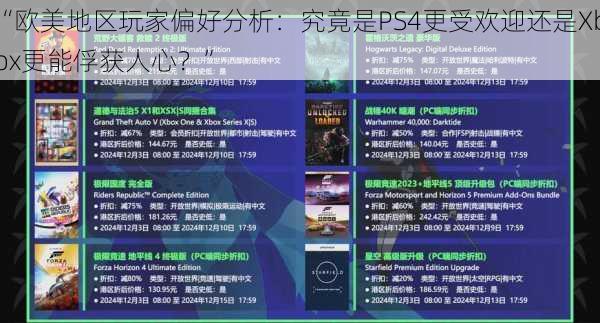 “欧美地区玩家偏好分析：究竟是PS4更受欢迎还是Xbox更能俘获人心？”