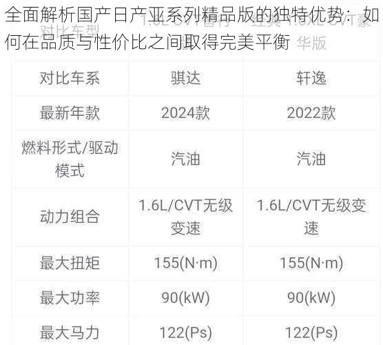 全面解析国产日产亚系列精品版的独特优势：如何在品质与性价比之间取得完美平衡