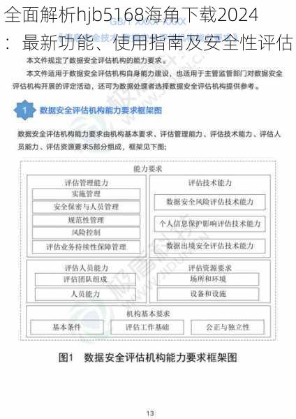 全面解析hjb5168海角下载2024：最新功能、使用指南及安全性评估