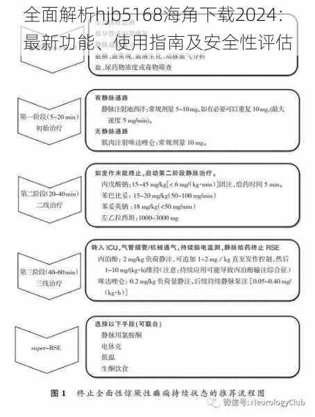 全面解析hjb5168海角下载2024：最新功能、使用指南及安全性评估