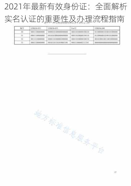 2021年最新有效身份证：全面解析实名认证的重要性及办理流程指南