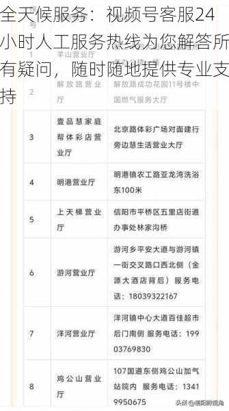 全天候服务：视频号客服24小时人工服务热线为您解答所有疑问，随时随地提供专业支持