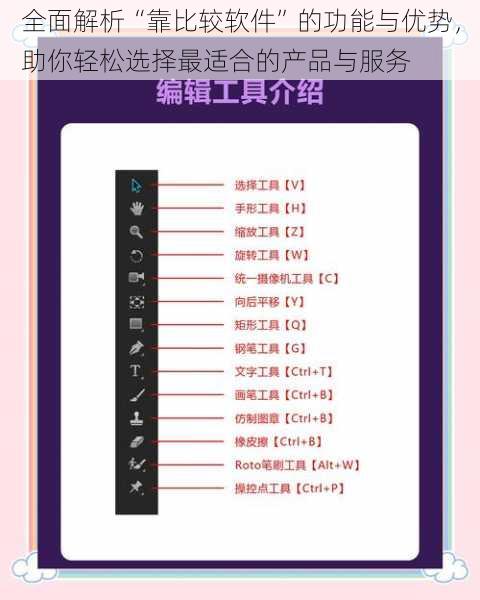 全面解析“靠比较软件”的功能与优势，助你轻松选择最适合的产品与服务