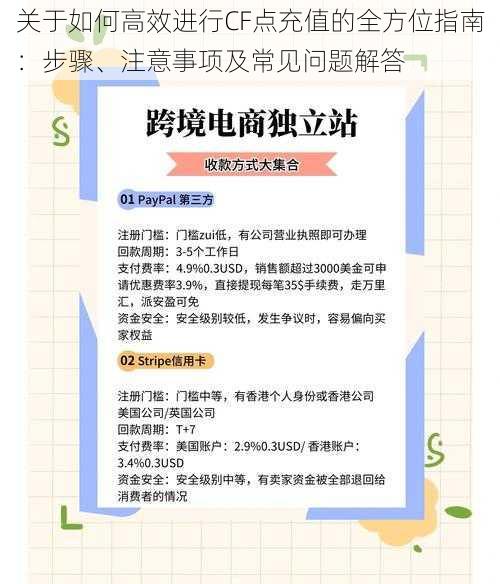 关于如何高效进行CF点充值的全方位指南：步骤、注意事项及常见问题解答