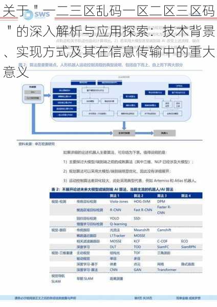 关于＂一二三区乱码一区二区三区码＂的深入解析与应用探索：技术背景、实现方式及其在信息传输中的重大意义