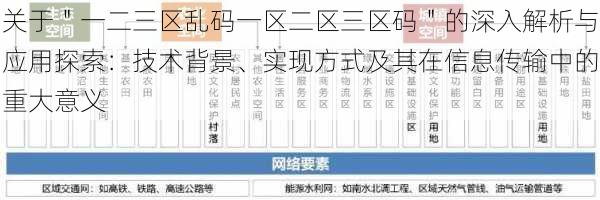 关于＂一二三区乱码一区二区三区码＂的深入解析与应用探索：技术背景、实现方式及其在信息传输中的重大意义