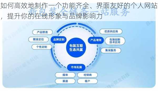 如何高效地制作一个功能齐全、界面友好的个人网站，提升你的在线形象与品牌影响力