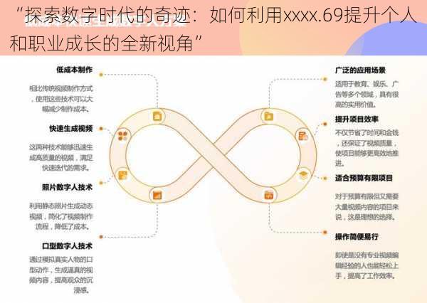 “探索数字时代的奇迹：如何利用xxxx.69提升个人和职业成长的全新视角”