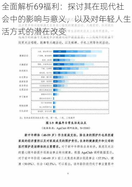 全面解析69福利：探讨其在现代社会中的影响与意义，以及对年轻人生活方式的潜在改变