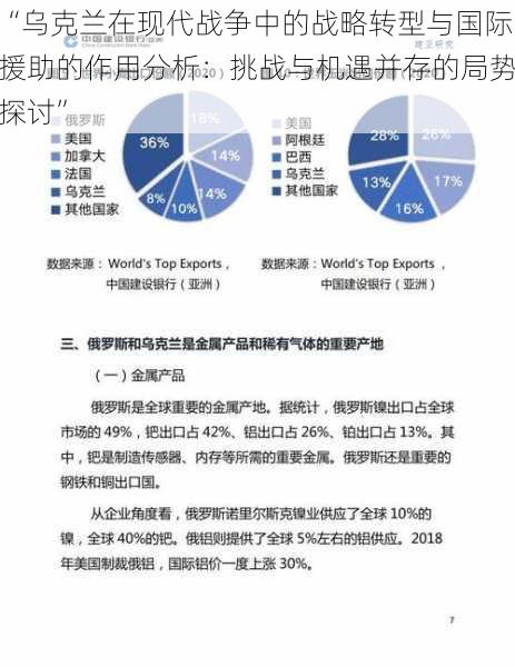 “乌克兰在现代战争中的战略转型与国际援助的作用分析：挑战与机遇并存的局势探讨”