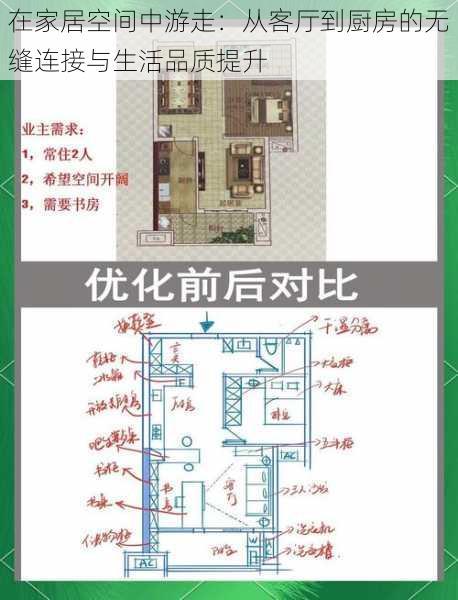 在家居空间中游走：从客厅到厨房的无缝连接与生活品质提升