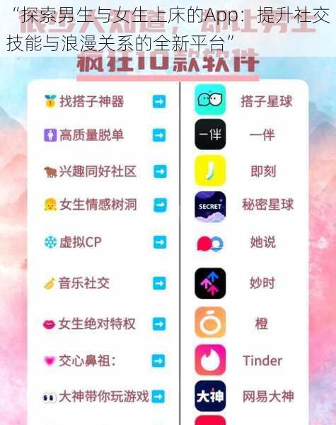 “探索男生与女生上床的App：提升社交技能与浪漫关系的全新平台”
