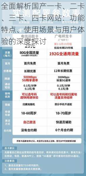 全面解析国产一卡、二卡、三卡、四卡网站：功能特点、使用场景与用户体验的深度探讨