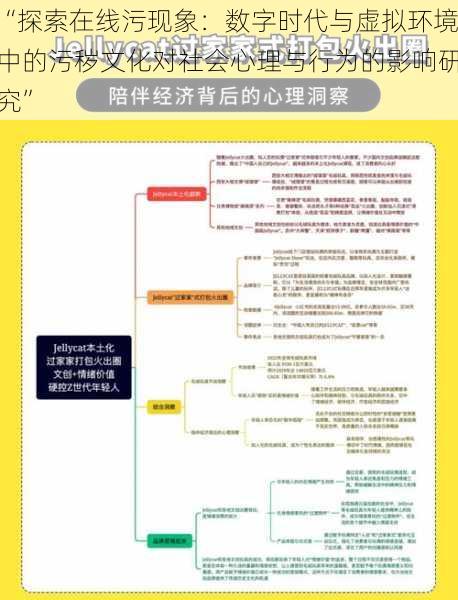 “探索在线污现象：数字时代与虚拟环境中的污秽文化对社会心理与行为的影响研究”