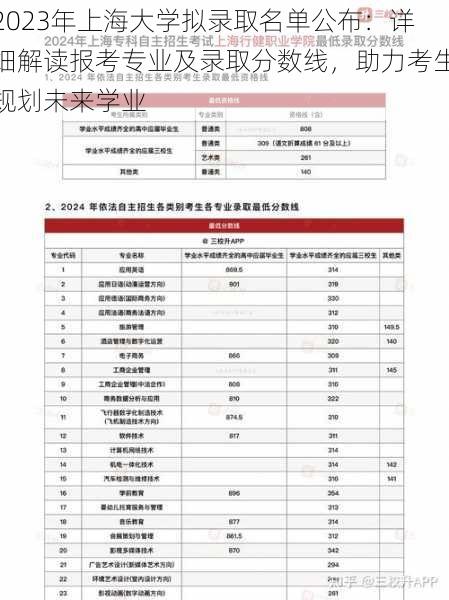 2023年上海大学拟录取名单公布：详细解读报考专业及录取分数线，助力考生规划未来学业