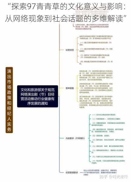 “探索97青青草的文化意义与影响：从网络现象到社会话题的多维解读”