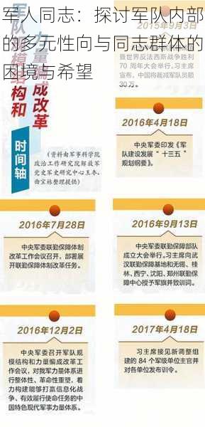 军人同志：探讨军队内部的多元性向与同志群体的困境与希望