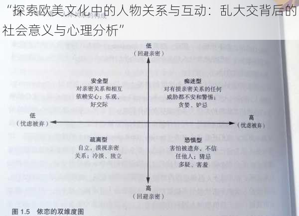 “探索欧美文化中的人物关系与互动：乱大交背后的社会意义与心理分析”