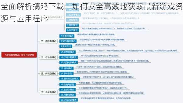 全面解析搞鸡下载：如何安全高效地获取最新游戏资源与应用程序